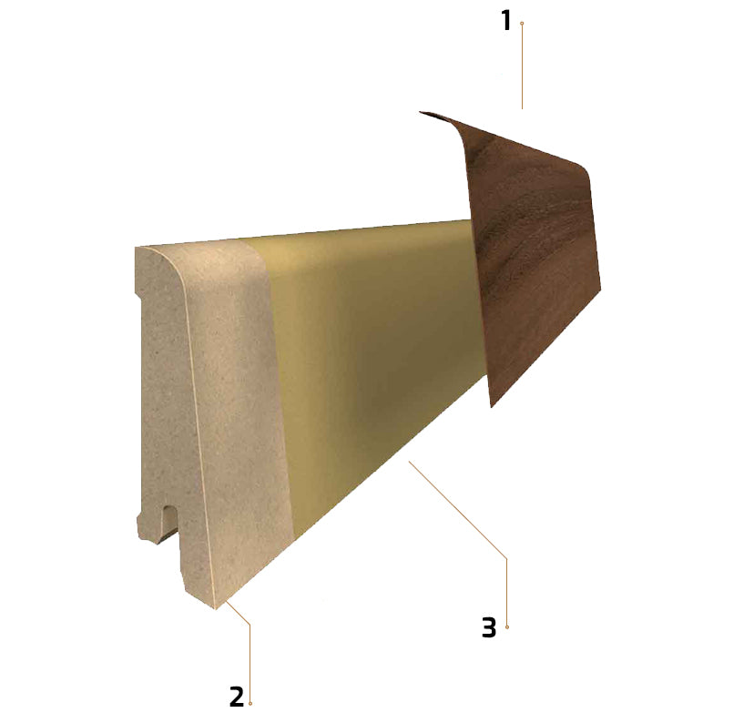 Battiscopa MDF – Rovere Ghiaccio 03 80×16 mm